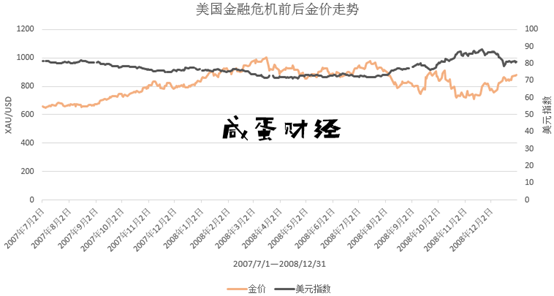 美国股市行情最新深度解析