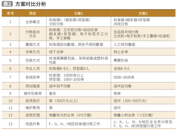 雷锋站长独家心水,经济性执行方案剖析_RemixOS43.452