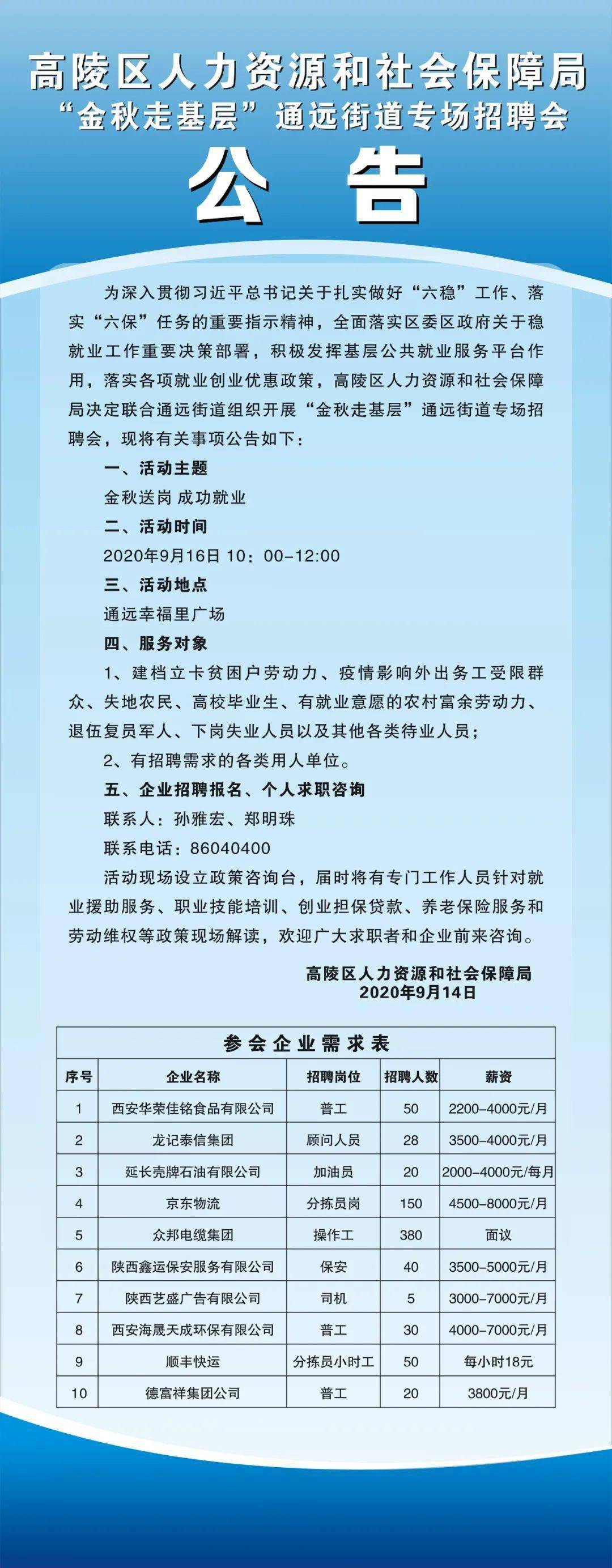 阎良区科技局等多单位最新招聘信息汇总发布