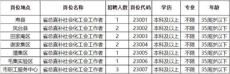 吴川市科技局招聘信息发布与职业机会深度探讨