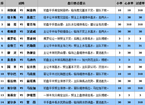 大红鹰三肖中特澳门,预测解读说明_KP91.125