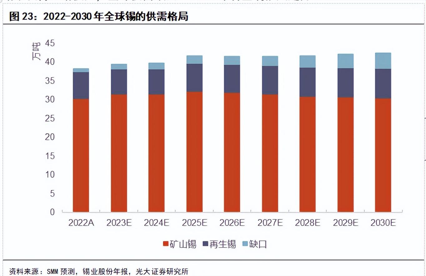 铟最新价格动态解析