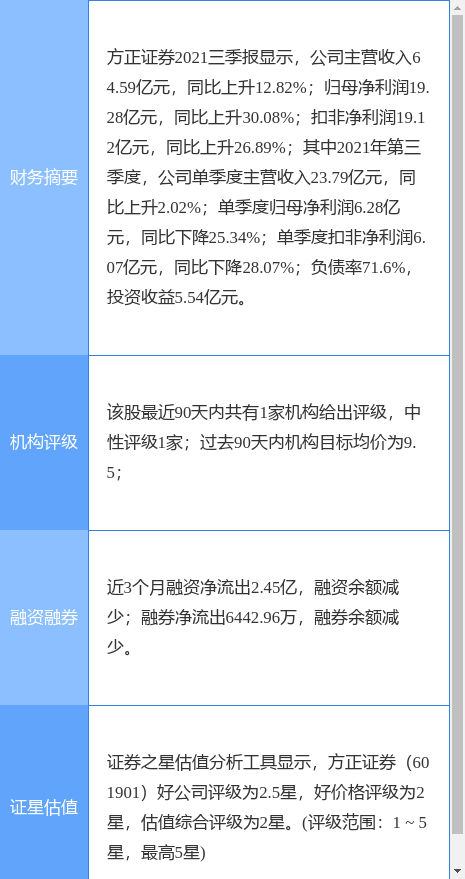 正力控股最新消息全面解读