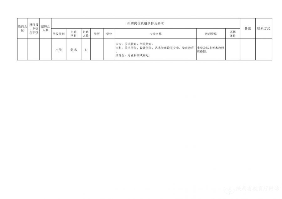 居巢区特殊教育事业单位项目最新进展及其社会影响分析