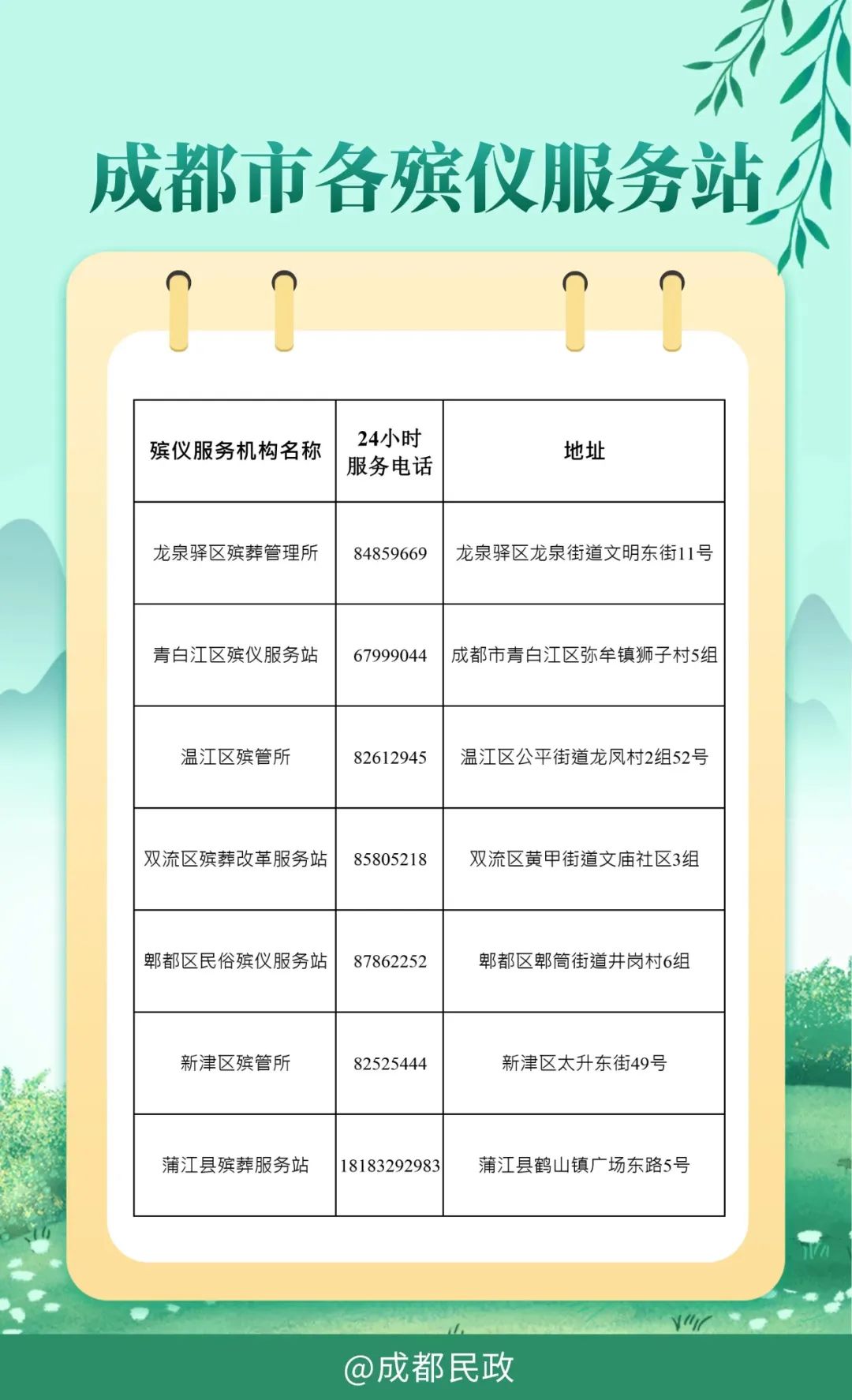 禅城区殡葬事业单位推动现代化殡葬服务，深化人文关怀与社会责任新举措