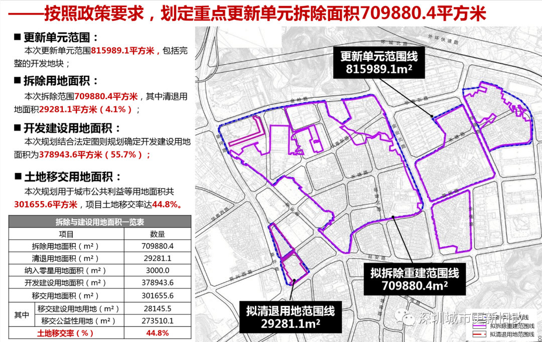 注塑加工 第362页