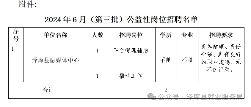 泸溪县科技局最新招聘信息与招聘详解概览