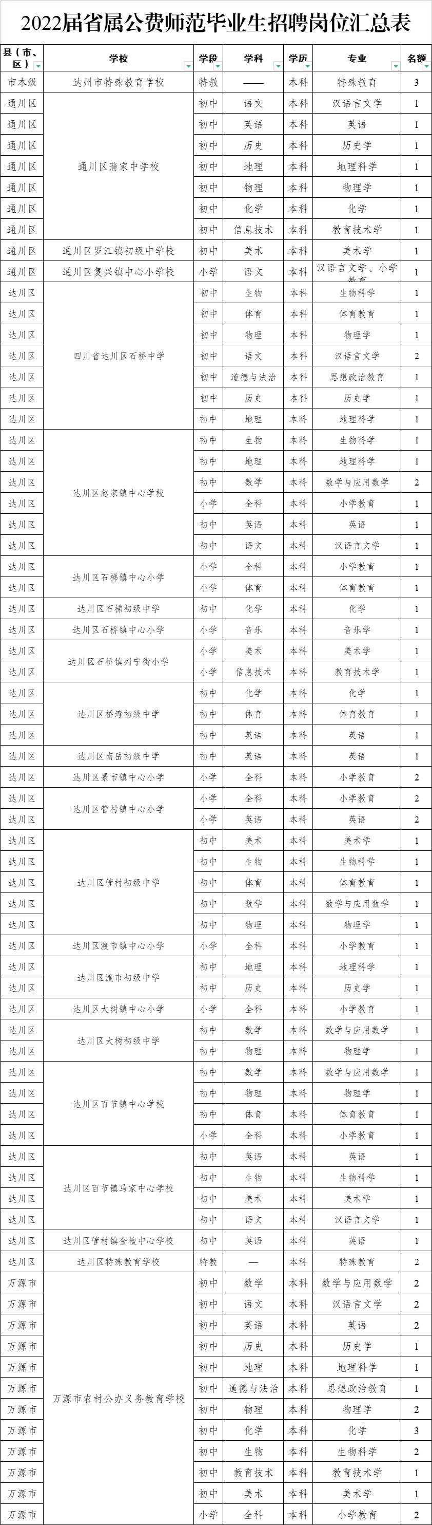 新闻资讯 第357页