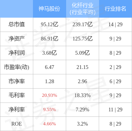 神马股份引领行业变革，共创辉煌未来最新消息