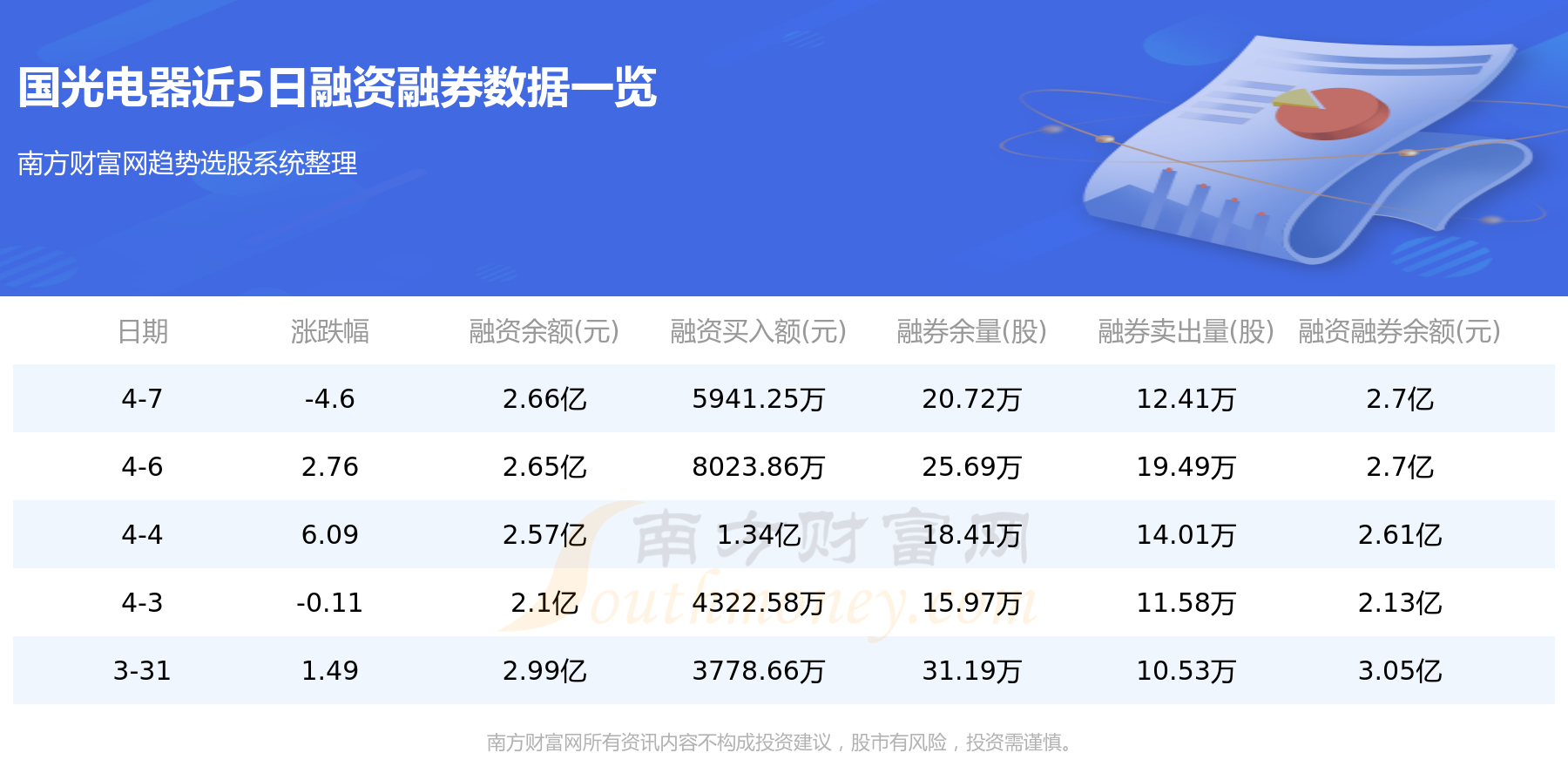 国光电器最新动态全面解读