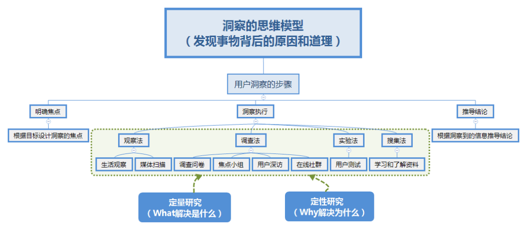 重磅推出：2024年正版资料免费大全功能介绍及高效问题策略设计——超值版14.822