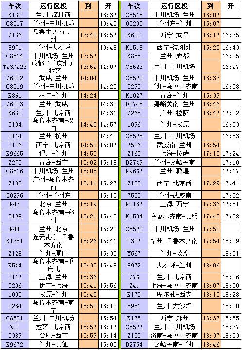 火车最新时刻表发布，重塑旅客出行体验