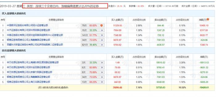 顺灏股份最新消息全面解读与分析