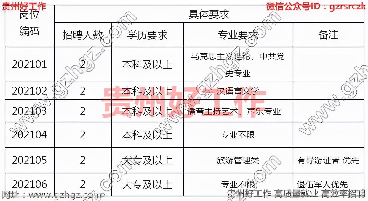 加工设备 第353页