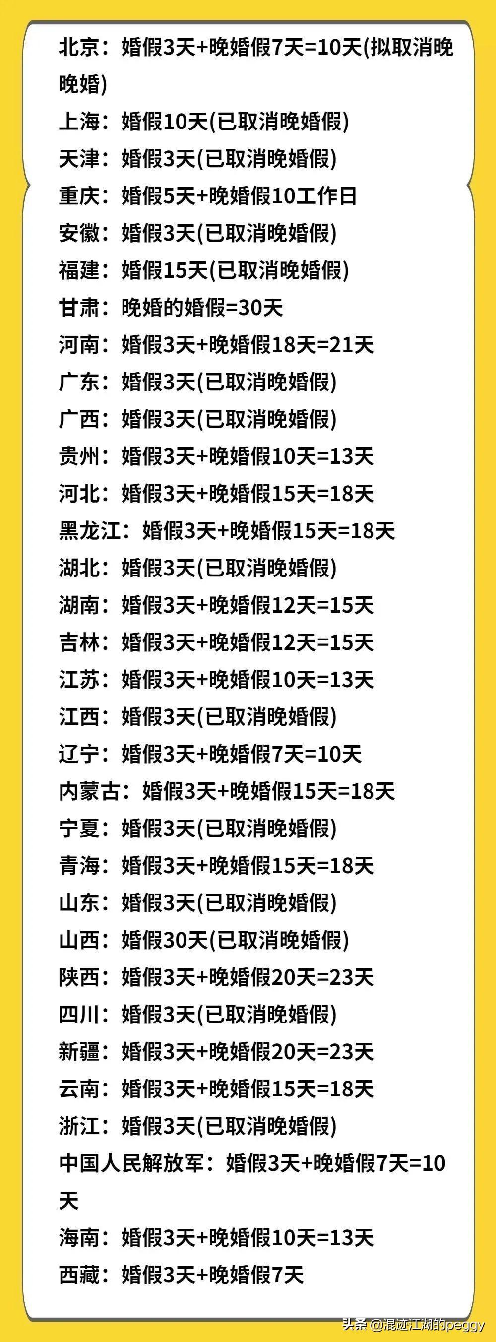 最新产假政策下的家庭与工作平衡策略