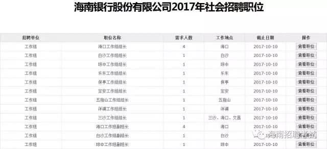 琼海最新招聘信息汇总