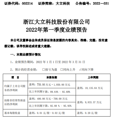 大立科技最新消息全面解读