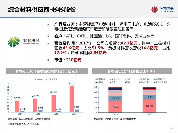 大地资源影视中文二页,时代说明解析_社交版84.252