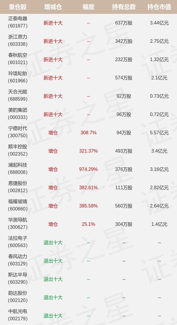 恩捷股份最新消息综述，动态更新与业务进展概览