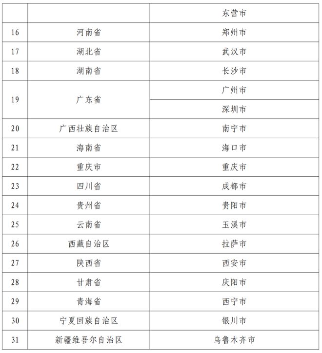 2024老澳今晚开奖结果查询表,迅速执行设计方案_Plus32.573