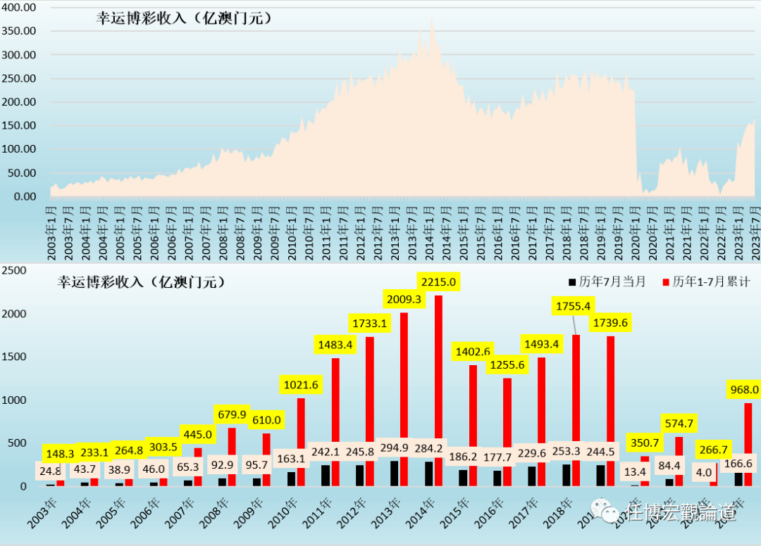 2024澳门特马今晚开奖138期,数据分析驱动决策_Harmony款52.663