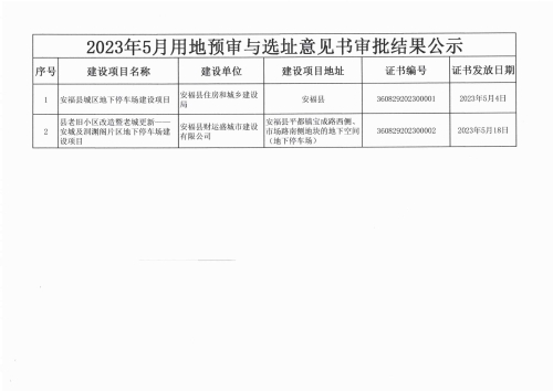 2024年三期内必开一期,专家说明意见_6DM38.552