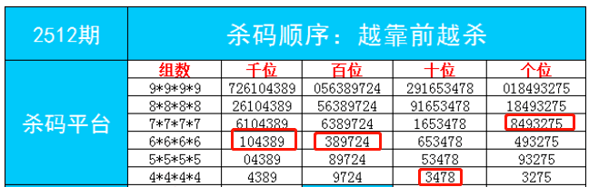 最准一肖一码一一子中特7955,专业数据解释定义_4K版26.367