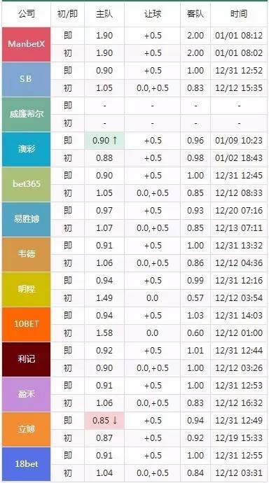 2024年澳门今晚特马开什么,实践计划推进_yShop77.12