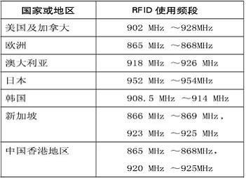 澳门开奖结果+开奖记录表210,最新热门解答定义_复刻版46.809