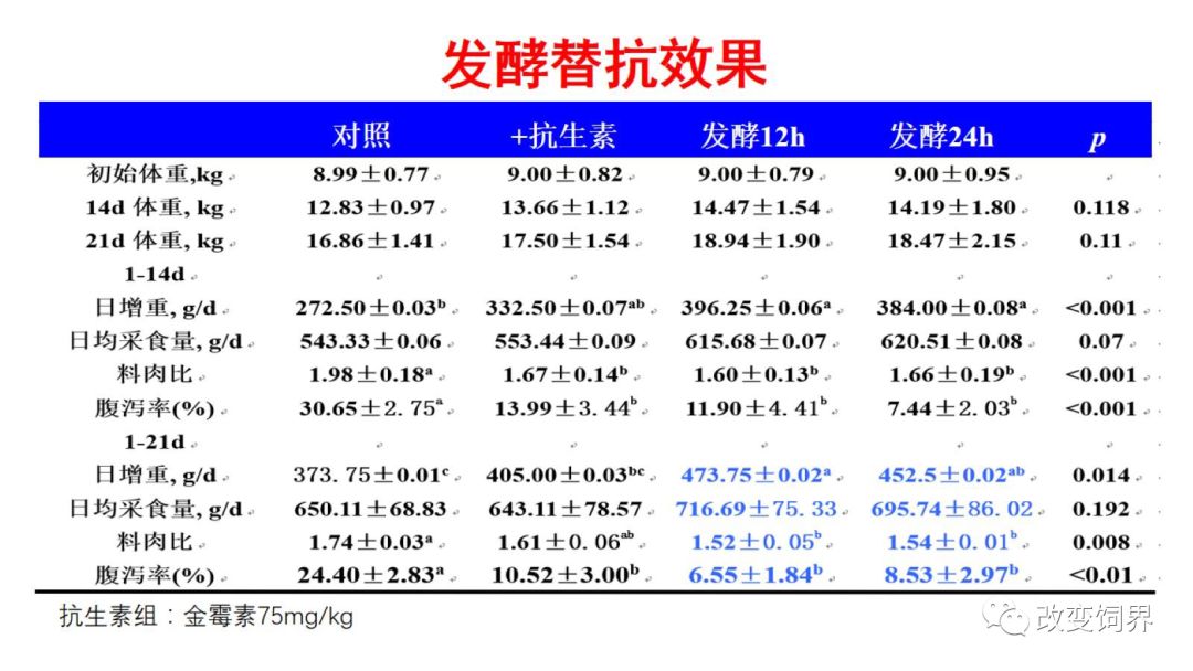 新澳门最精准正最精准龙门,连贯评估方法_安卓版97.91