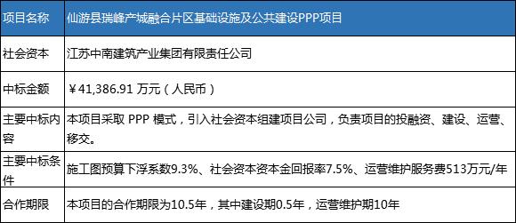 4949澳门今晚开奖结果,系统评估说明_进阶款13.815