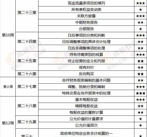 2024新奥免费资料,实地分析数据计划_MP69.530