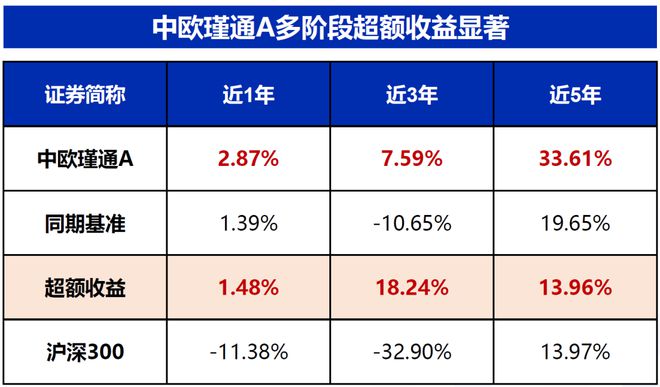 330期澳门码开奖结果,安全性方案设计_W45.436