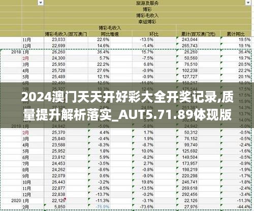 20024新澳天天开好彩大全160期,仿真技术方案实现_MT66.187