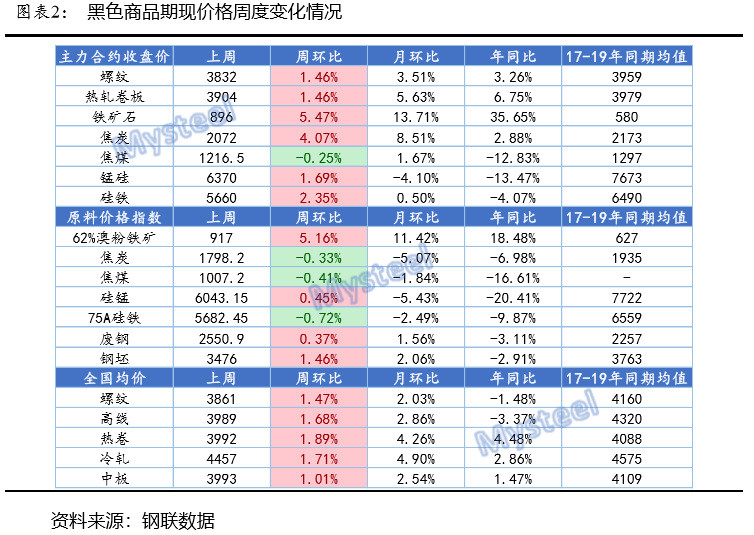 2024香港港六开奖记录,全面数据应用执行_Premium94.141