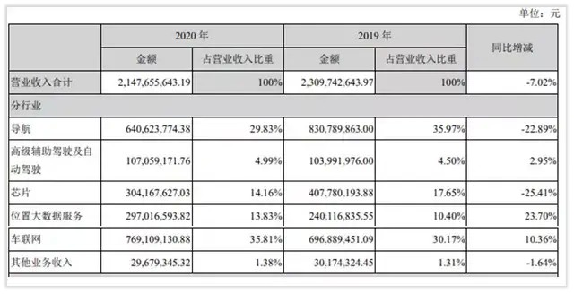 澳门开奖结果+开奖记录表013,实地计划验证数据_领航版81.650