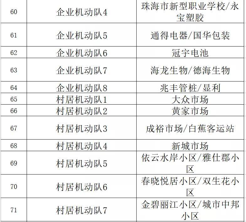 澳门精准一笑一码100%,效率资料解释落实_N版54.630