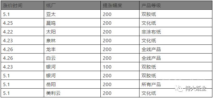 三肖必中三期必出资料,现象解答解释定义_安卓款89.122