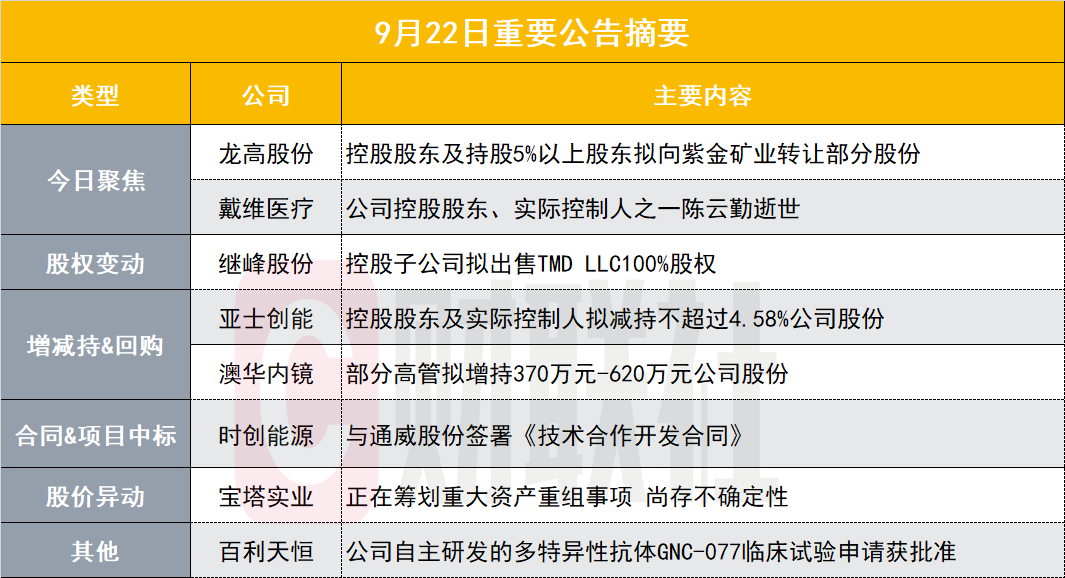 注塑加工 第10页