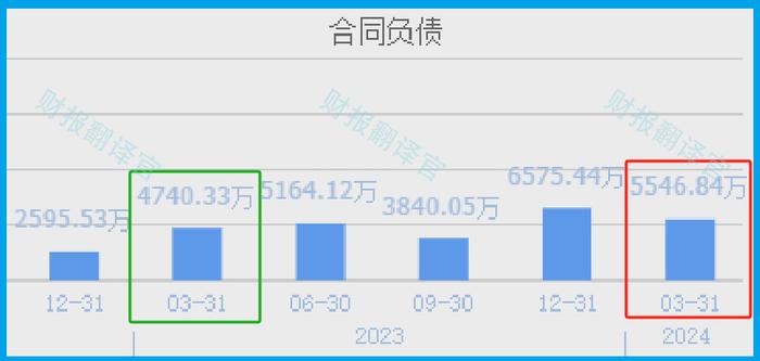 2024澳门六今晚开奖结果,适用设计解析策略_bundle97.547