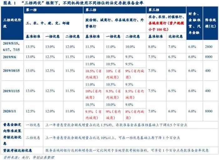 澳门一码一码100准确,确保解释问题_尊贵版77.421