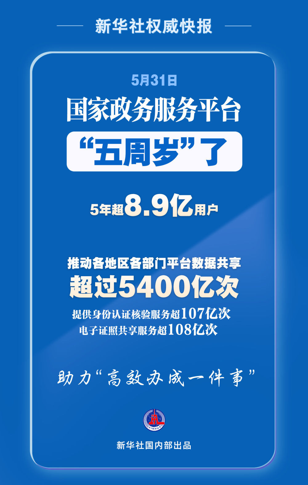 澳门三肖三码精准100%新华字典,高效性计划实施_界面版55.128