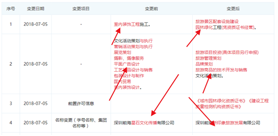 澳门一码一肖一特一中是合法的吗,深入解答解释定义_CT75.310