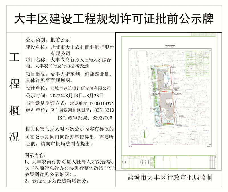 大丰市人力资源和社会保障局新项目，地方经济与社会发展的核心驱动力