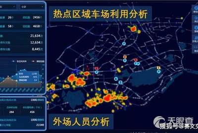 公德林街道办事处天气预报与应对建议