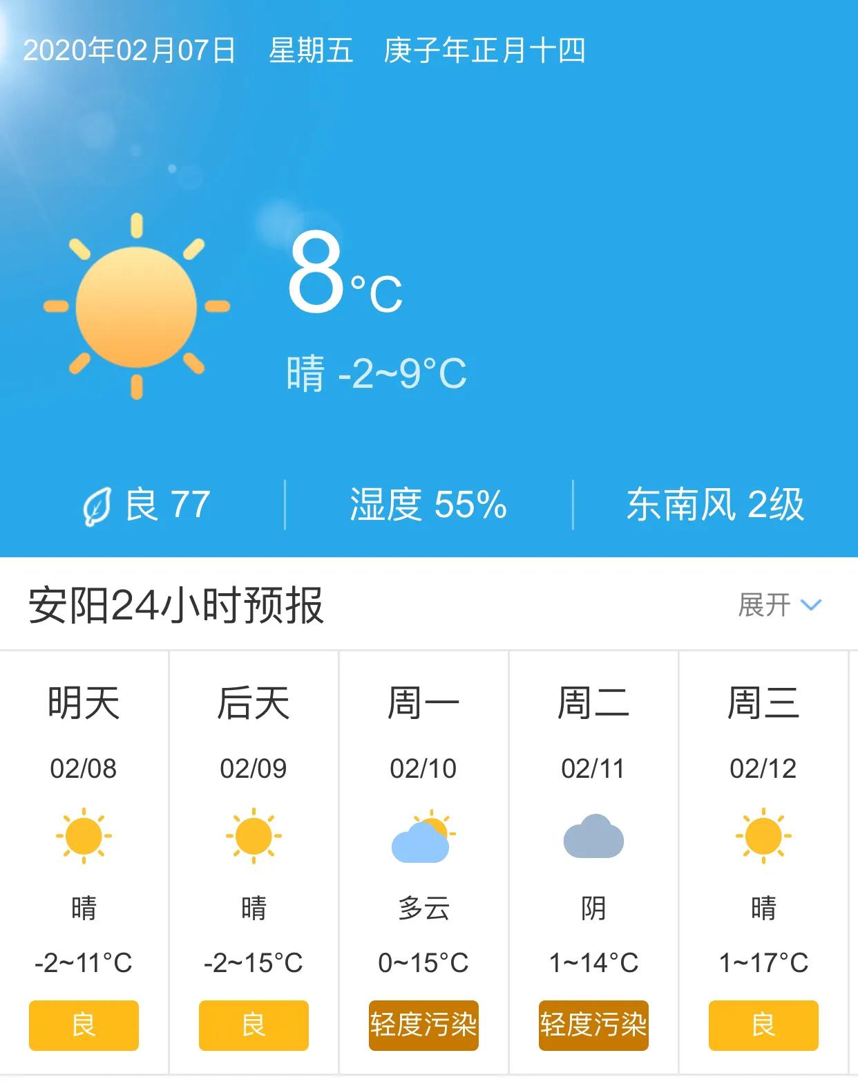 安阳最新天气预报通知