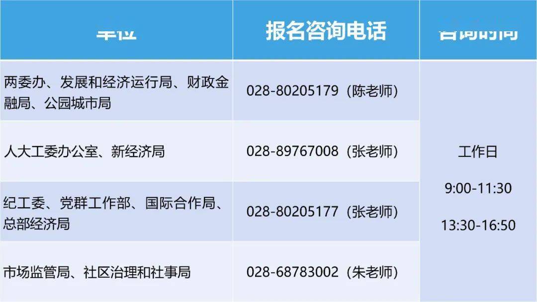 金牛区水利局招聘信息发布与职业前景探讨